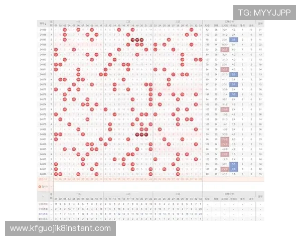 掌握Keno彩票的投注技巧与趋势分析,提升中奖几率的实用指南 掌握Keno彩票的投注技巧与趋势分析,提升中奖几率的实用指南
