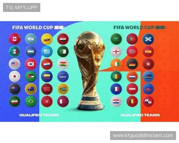 2026年世界杯将有哪些国家队参加比赛全面解读