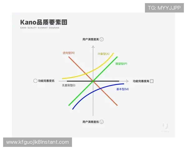 K8电子评级在行业中的应用及其对提升平台信誉和用户体验的积极作用深度解析