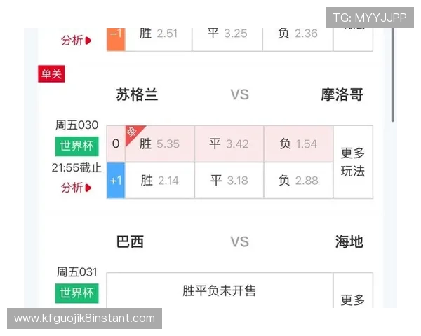 世界杯苏格兰vs摩洛哥比赛直播平台在线观看方法与赛事分析 世界杯苏格兰vs摩洛哥比赛直播平台在线观看方法与赛事分析